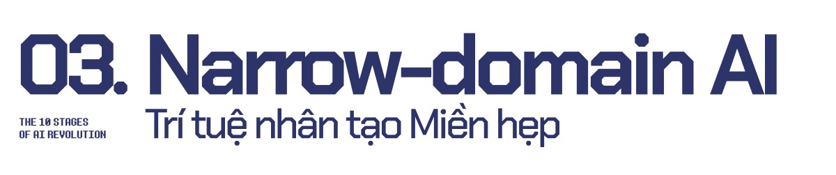 Xếp hạng 10 cấp độ AI, từ công nghệ có thật cho tới khoa học viễn tưởng: Gemini và ChatGPT đang thuộc cấp độ nào?- Ảnh 5.